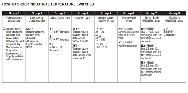 Industrial-Temperature-Switch