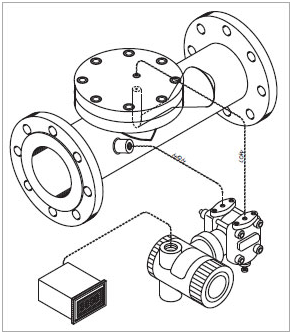 Kone-Flowmeter2