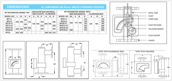 Metal-Tube-Rotameter-model1