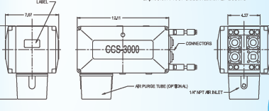 Moistech CCS 3000