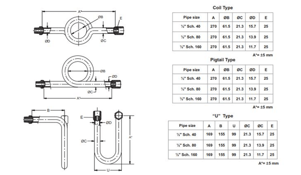 Siphon