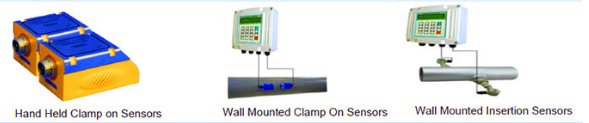 Ultrasonic Flow Meter